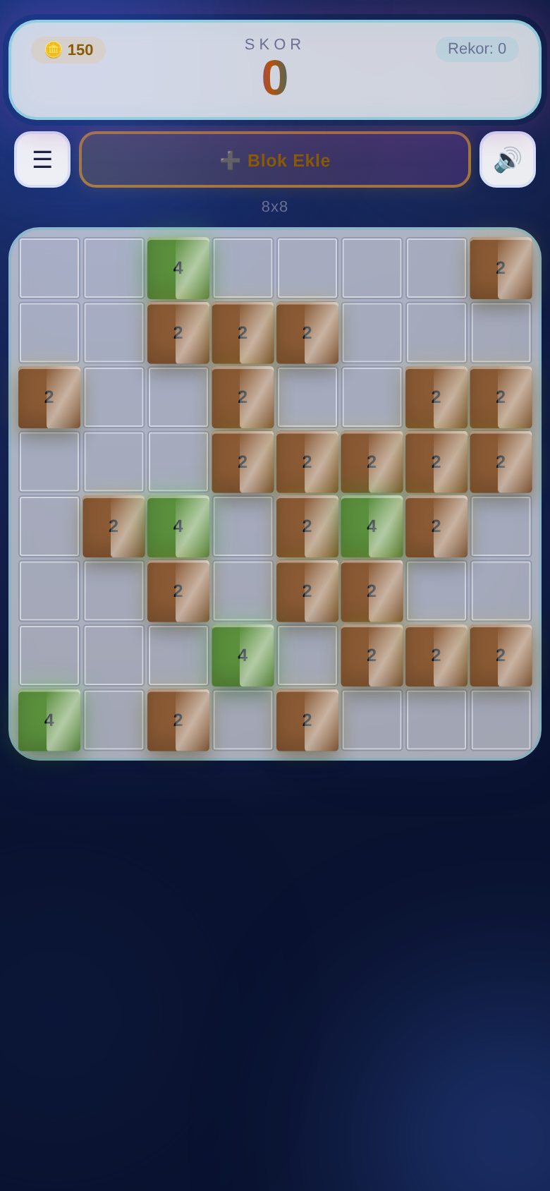 Funlet gameplay